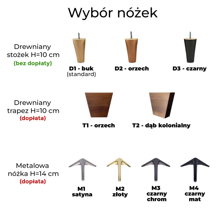 Łóżko MELISSA wybór nóżek.jpg