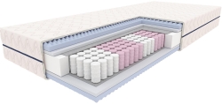 Materac OKSO 140x200