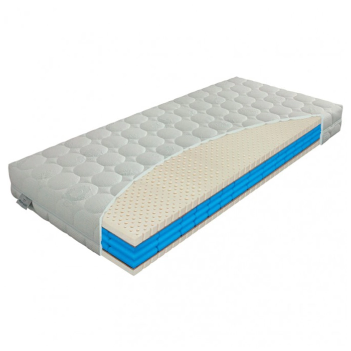 Materac SV premier biospring.jpg